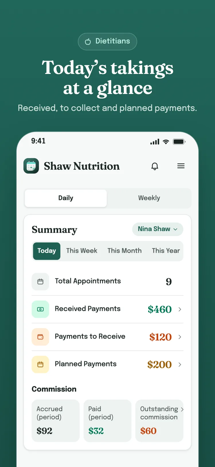 Today's summary: total appointments, received, to collect and planned payments, plus staff commission.
