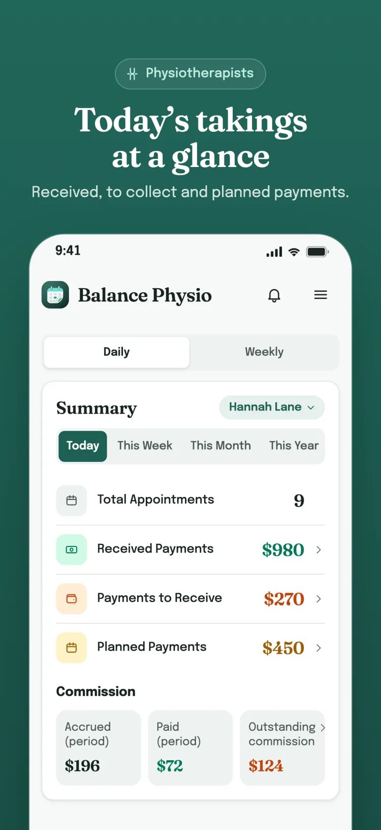 Today's summary: total appointments, received, to collect and planned payments, plus staff commission.