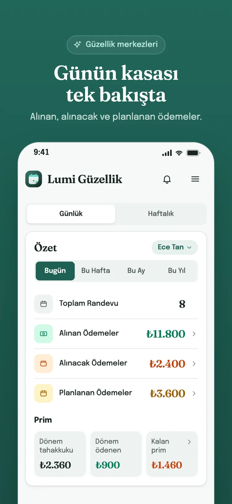 Günün özeti: toplam randevu, alınan, alınacak ve planlanan ödemeler ile personel primi.